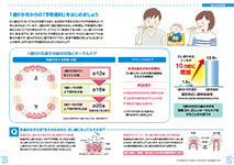 2-3ページ